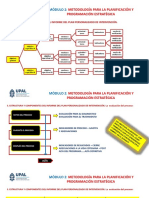 Calse 3 Estructura y Componentes Del Informe de Interv Parte 2