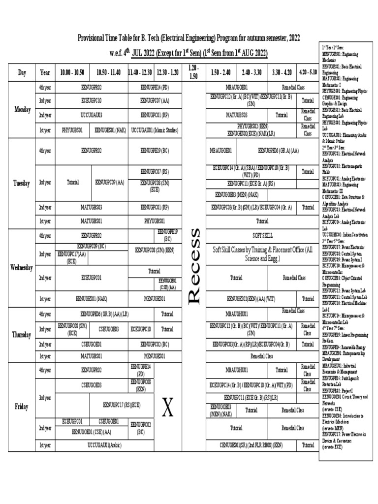ROUTINE July 2022 v1 UG PDF