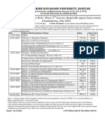 Maharshi Dayanand University, Rohtak: Theory Date Sheet For B.Sc. (Pass) 2 Examinations, July-2022
