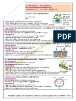 +2 BOTANY TM Practicals 2021-22