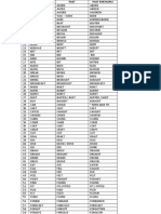 English irregular verbs chart with infinitive, past and past participle forms