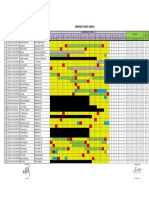 Absensi Plant Feb-mar