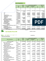 Proposed Appropriations for Legislative Department Expenditures