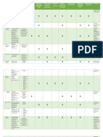 Trabajo de Etapas de Auditoria Administrativa