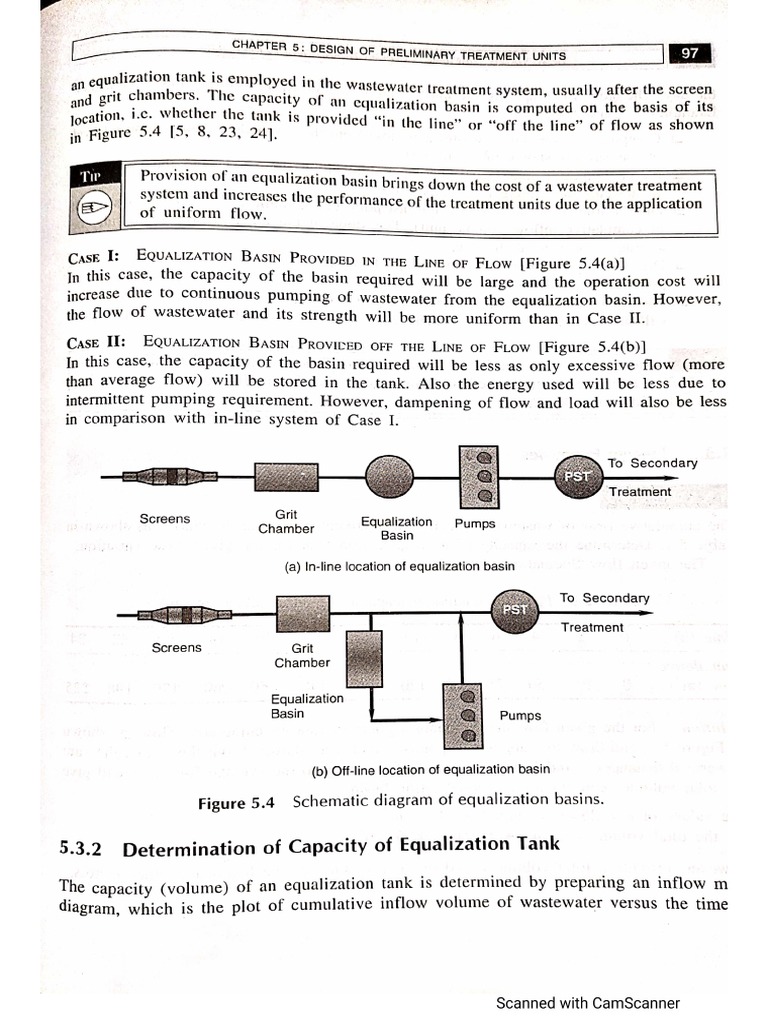 Design of Equalization Tank I PDF