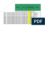 RL 5.4 10 - Besar Penyakit Rawat Jalan