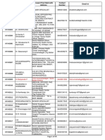 Contact details of medical officers in Karnataka