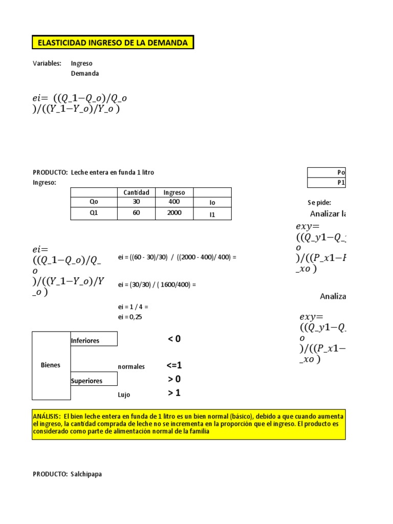 Clase 8 - Elasticidad Ingreso y Cruzada Demanda - Ejercicios | PDF ...