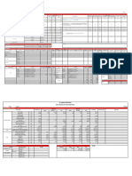 Daily Prod Report SGB 04 - 07 - 2022