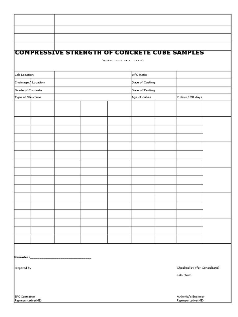 Compressive Strength of Concrete Cubes | PDF