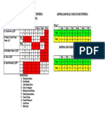 Jadwal Jaga Stase Interna Minggu 7