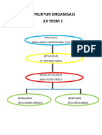 Struktur Organisasi Xii TSM 2