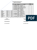 Daftar Pasien Katarak Bulan Juni 2021 Puskesmas Plaju Palembang Rujuk/ TDK