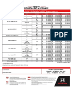 Price List + Paket Hemat - 25 Januari 2022 - Brio Mobilio