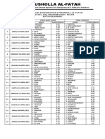 Jadwal Takjil Dan Tadarus