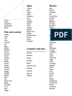Food Vocabulary PDF