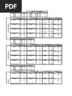 Juggernaut Method Spreadsheet Without Assistance