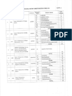 LATERAL ENTRY INTAKE DETAILS FOR 2022-23