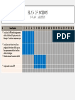 Poa Komunikasi Dan Edukasi