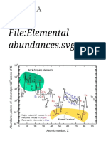 File - Elemental Abundances