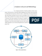 HTENG418 Part 2 - Data Analytics Lifecycle and Methodology