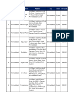 Branch List Ahmedabad