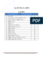 GST Study Material