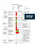 Clinical Pathwaylukabakar