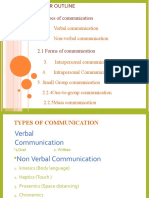 Chapter 2 Types of Communication