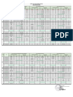 Jadwal KBM Ganjil 22 23