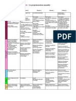 3-Programmation Maths Au CE1 Accès