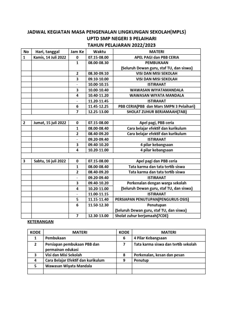 JADWAL KEGIATAN MPLS DI SMP NEGERI 3 PELAIHARI | PDF
