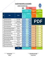 Informe Presidencia Marzo 2022