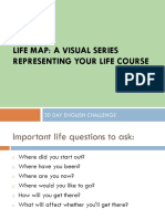 Creating A Life Map