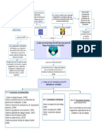 Mapa Convenios OIT