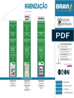 Plano de Limpeza Grupo Morada A4