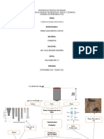 Tarea #1 F.C. - Dennys Pérez Loor