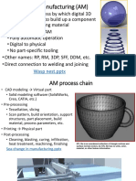 Additive Manufacturing (AM) : Wasp Nest