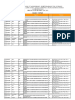 08 PEE Menorca JUNY 2022 Llistat Provisional de Qualificacions D'examen