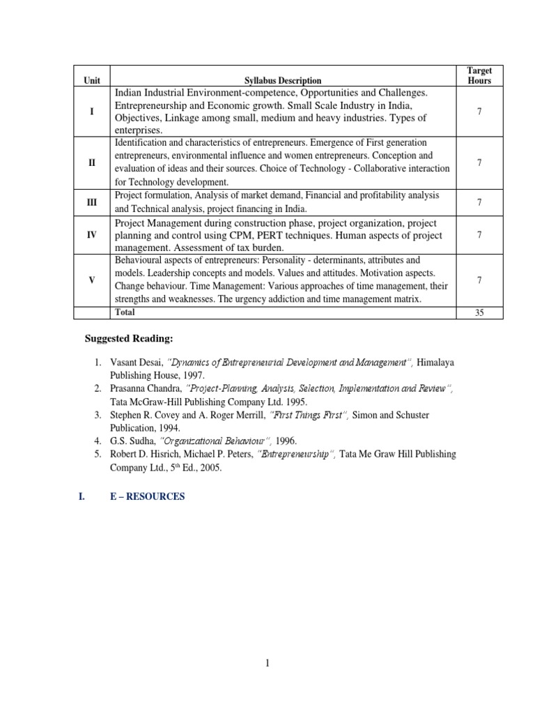 unit 1 entp | PDF | Entrepreneurship | Cooperative