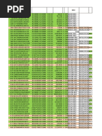 BOA Merchant ID List As of 09/01/2020: Client Line: 3459-5116-1883 ...