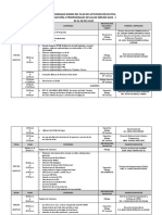 Programa Serums 2022-I