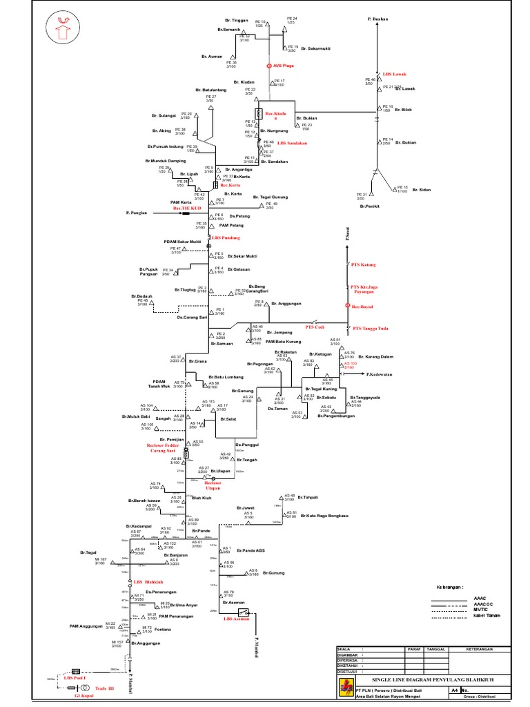 Single Line Diagram PT PLN Bali | PDF