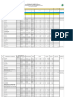 Rab PKM Morosi Tahun 2022