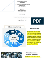 Reverse Logistics Processes Explained