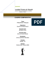 Cuadro Comparativo, Principios y Reglas