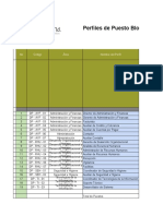 Perfiles de puestos administrativos