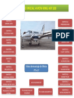 Curso Inicial King Air 100