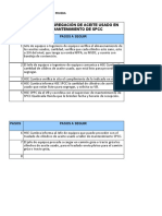 Instructivo de Operación de Cizalla Eléctrica