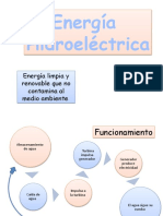 Proyecto Quimica